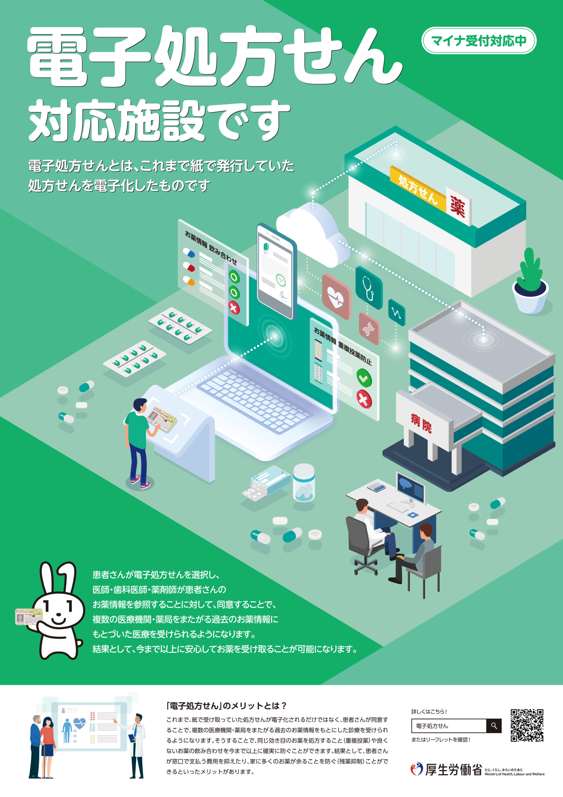 電子処方せん対応施設です